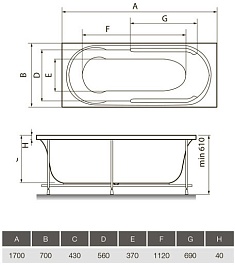 Relisan Eco Plus Акриловая ванна Прага 170х70 – фотография-6